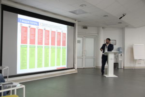 #МФЦ Дагестана представил свой проект на конференции Минэкономразвития России по бережливому производству9